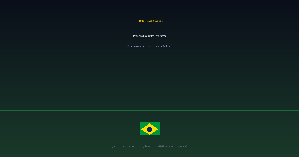 Copa 2026